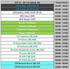 Exchange Tennis Offering for WEEK 39:  SEP 25 – OCT 01