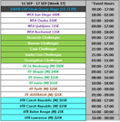 Exchange Tennis Offering for WEEK 37  SEP 11-17