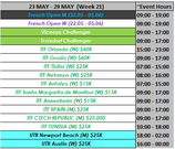 Tennis Schedule Week Commencing 23rd May